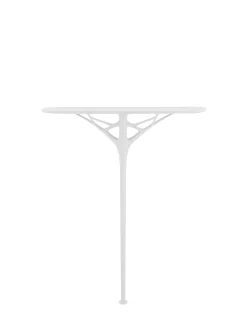 A.i. console