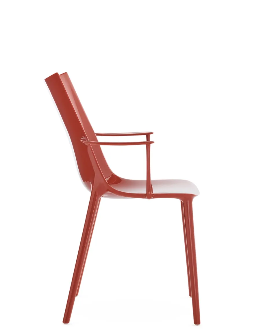 H.h.h.