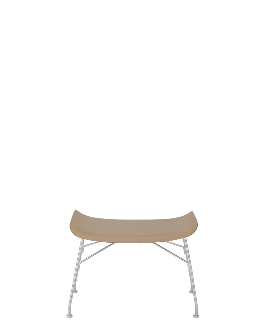 S/wood basic veneer