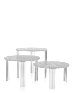 T-table